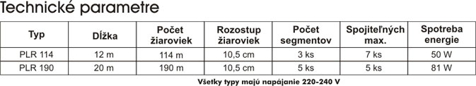 vianočné girlandy