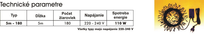 vianočné girlandy