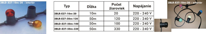 vianočné girlandy